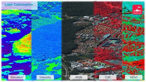 Leica Geosystems Terrainmapper The Next Generation Of Aerial Linear