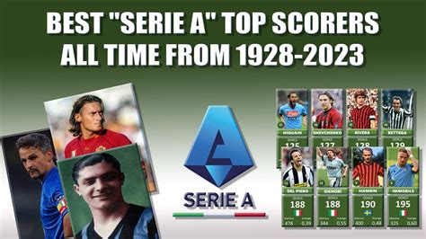 Calciatori Con Piu Goals Realizzati Nella Storia Della Serie A Youtube