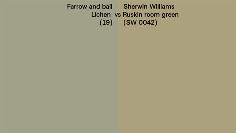 Farrow And Ball Lichen 19 Vs Sherwin Williams Ruskin Room Green Sw