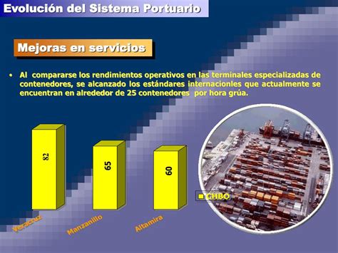 Ppt Comisi N Econ Mica Para Am Rica Latina Y El Caribe Powerpoint Presentation Id
