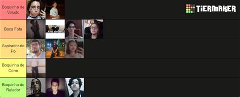 Melhores Mamadas K Tier List Community Rankings Tiermaker