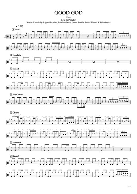 Good God Tab by Korn (Guitar Pro) - Full Score | mySongBook