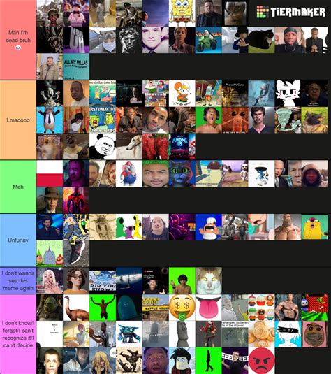 2023 memes Tier List (Community Rankings) - TierMaker