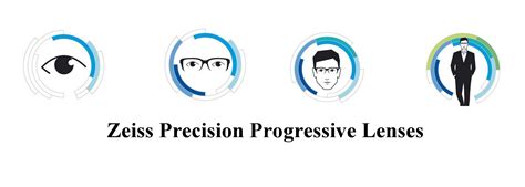 Zeiss Progressive Lenses Evershine Optical