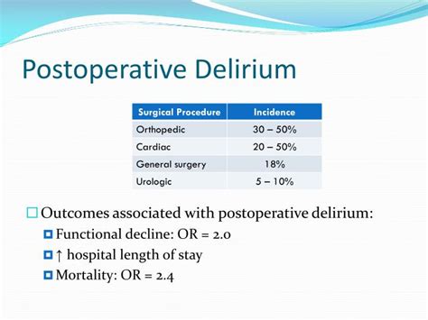 Ppt Assessment And Management Of Delirium In Older Adults Powerpoint