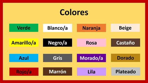 As Cores Em Espanhol