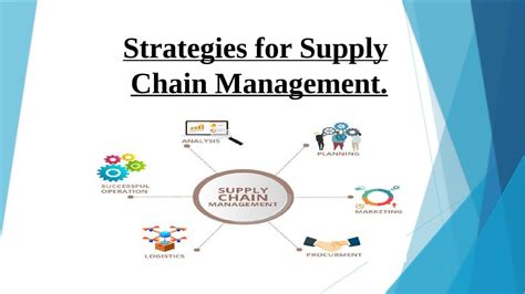 Strategies for Supply Chain Management - Desklib