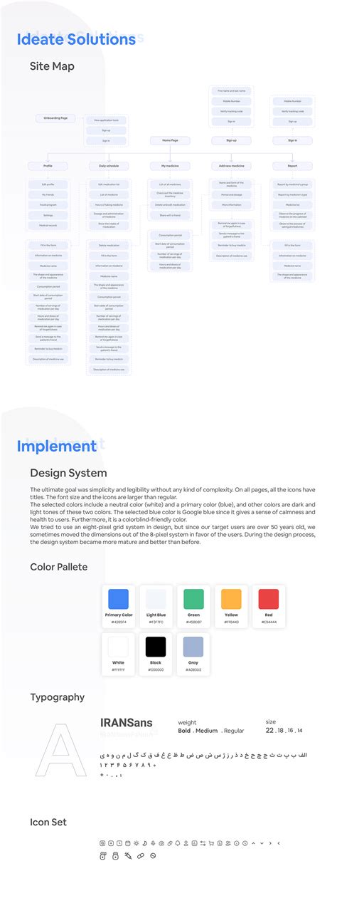 Pill Reminder and Medication Tracker App on Behance
