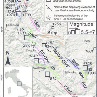 Seismotectonic Framework Of The Central Apennines Showing Active