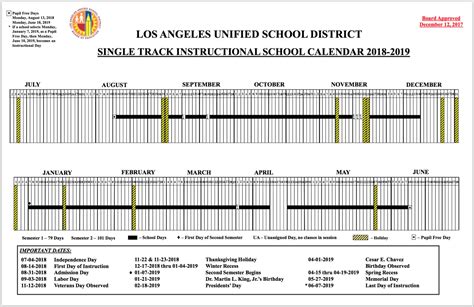 Lausd School Calendar 2022-2023 - May Calendar 2022