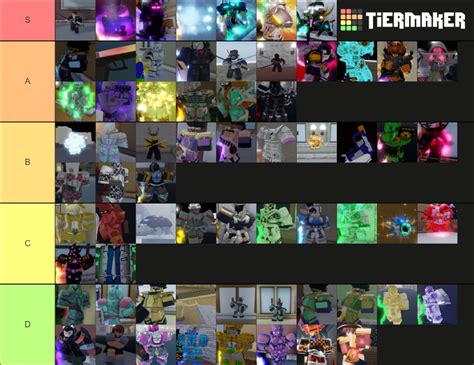 YBA Skins Tier List (Community Rankings) - TierMaker