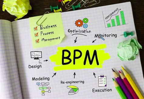 Business Process Management (BPM) - General Management