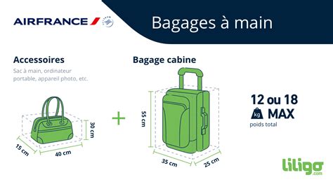 Bagages Air France Prix Poids Dimensions