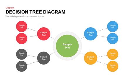 Enhance your presentations with a Tree Diagram PowerPoint Template