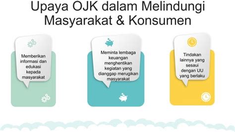 Kebijakan Moneter Dan Otoritas Jasa Keuangan Ppt