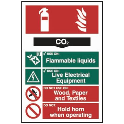 Fire Extinguisher Composite Co2 Pvc 200mm X 300mm