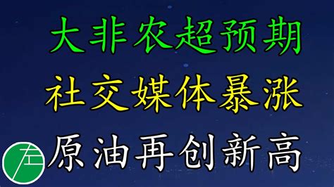 大非农超预期美股怎么走社交媒体暴涨能否持续原油再创新高SP500原油黄金AMZNROKUSHOPBACCHWYEL