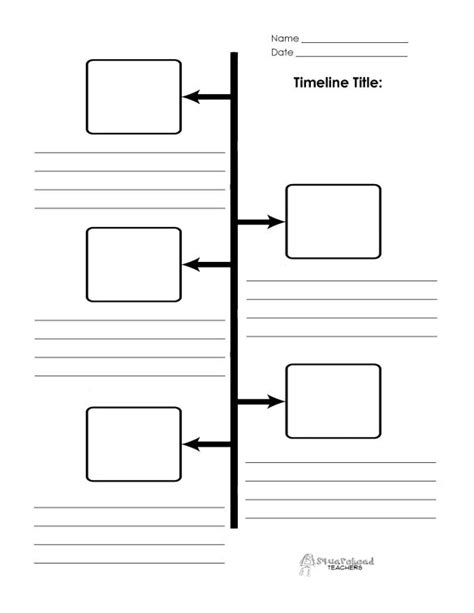 Blank Timeline Printables Create A Timeline Project Timeline Template History Timeline Template