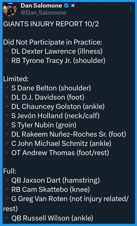 Chuck Knoxx - Thursday injury report. Dexter Lawrence was... | Facebook