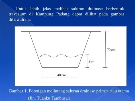 Rekayasa Drainase