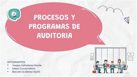 Solution Procesos Y Programas De Auditoria Studypool