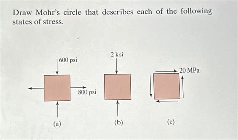 Solved Draw Mohrs Circle That Describes Each Of The