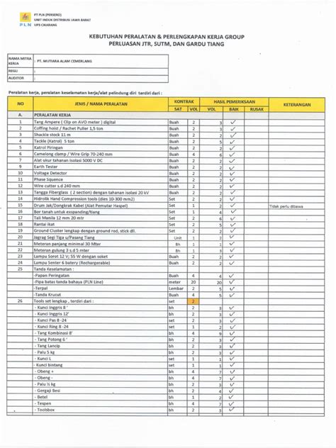 Ceklist Daftar Peralatan And Apd Pt Mac September 2021 Pdf