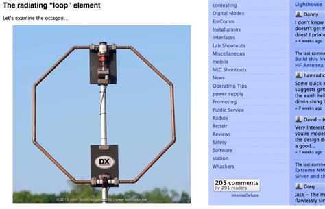 40m Small Loop Antenna The DXZone