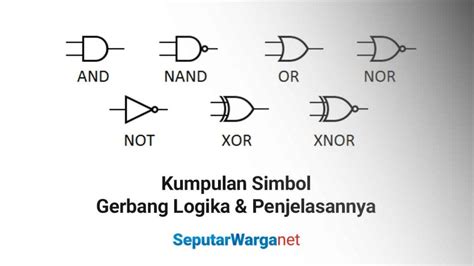 Simbol Gerbang Logika Or And Not Nor Nand Xor Xnor