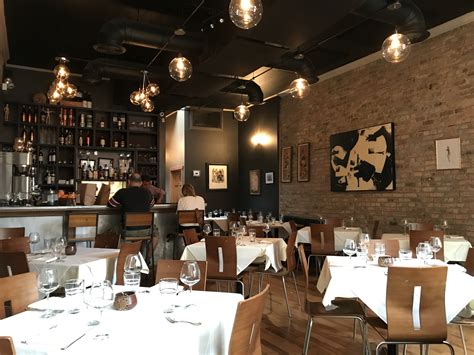 Chicago's Bucktown - Featured Neighborhood