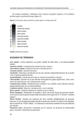 Manual De Prevencion Intervencion Y Postvencion De La Conducta Suicida