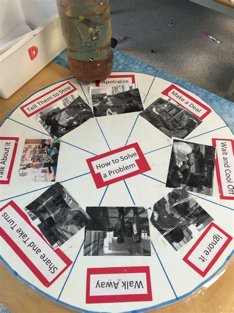 Problem Solving Wheel Photos Of Students In The Class Solving Problems