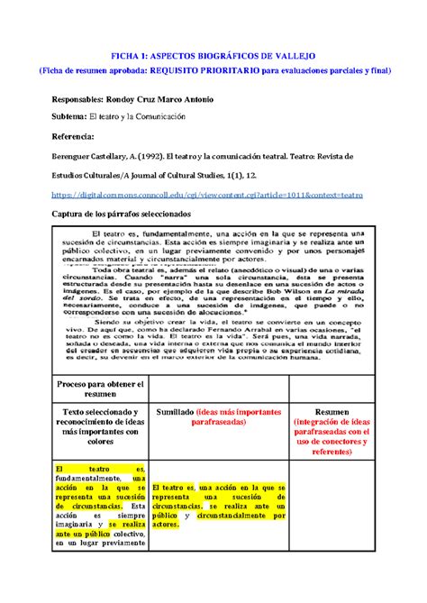 S Formato De La Ficha De Resumen Ii Ficha Aspectos