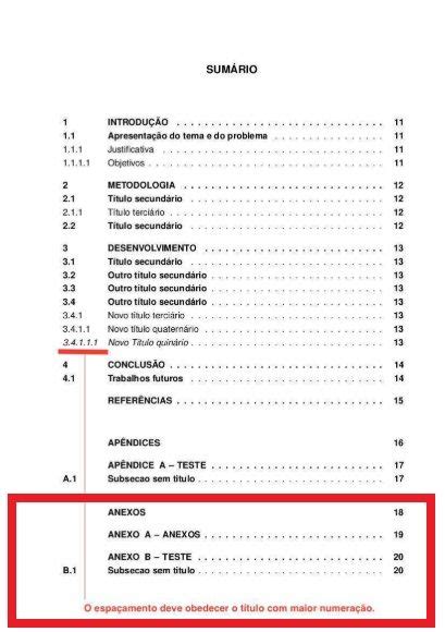 Anexo No TCC Seguindo A ABNT Veja Como Fazer Corretamente Projeto