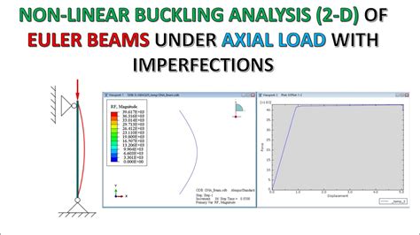 Abaqus Tutorial Nonlinear Buckling Analysis 2d Of An Axially Loaded Euler Beam With