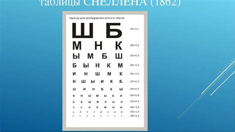 Таблица Для Зрения У Окулиста Фото – Telegraph