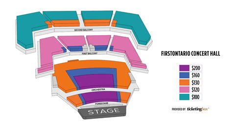 Hamilton FirstOntario Concert Hall Seating Chart