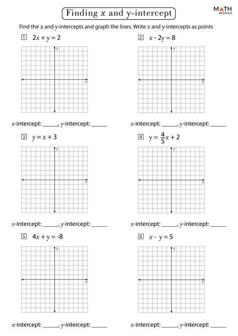 Slope Intercept Form Worksheets With Answer Key