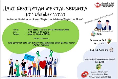 Ministry of Health, Brunei Darussalam - Home | Facebook