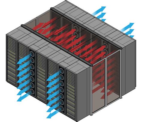 Liquid Data Center Cooling Solutions For Hpc Clusters Aspen Systems