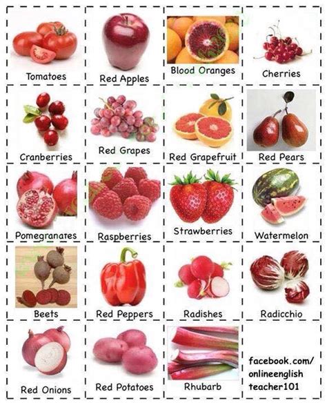 Red Fruits and Vegetables – Materials For Learning English