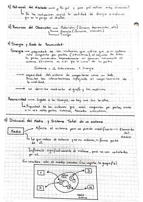 SOLUTION Modelos Y Simulacion Resumen Teorico Studypool