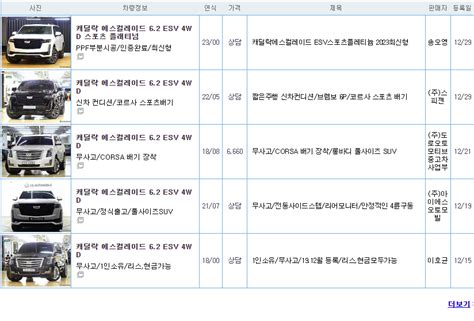 캐딜락 에스컬레이드 Esv 5세대 가격 및 제원 랭크스