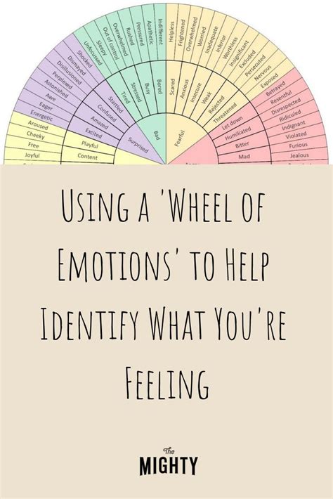 The Emotion Chart My Therapist Gave Me That I Didnt Know I Needed