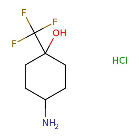 Amino Trifluoromethyl Cyclohexanol Hydrochloride