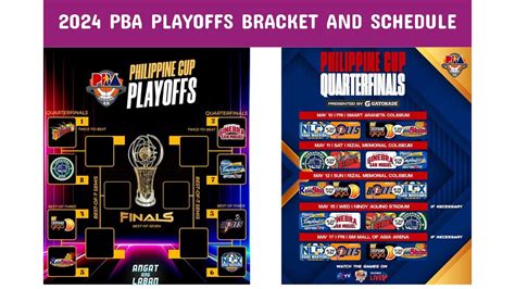 Pba Standings Today May Quarterfinals Game Schedule Pba