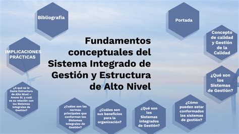 Fundamentos Conceptuales Del Sistema Integrado De Gestión Y Estructura De Alto Nivel By Jose