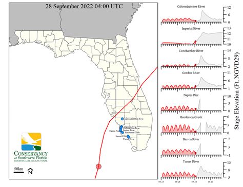 Hurricane Ians Effects On Our Water Levels Conservancy Of Southwest