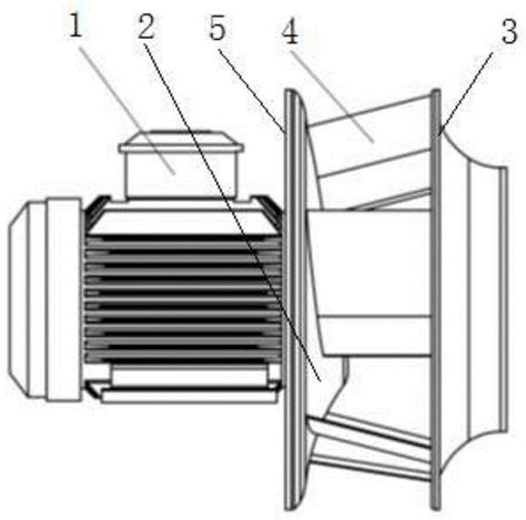 高效无蜗壳离心风机的制作方法