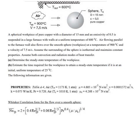 Solved Sur 600°c Air Sphere Ts D 15 Mm E 05 Pure